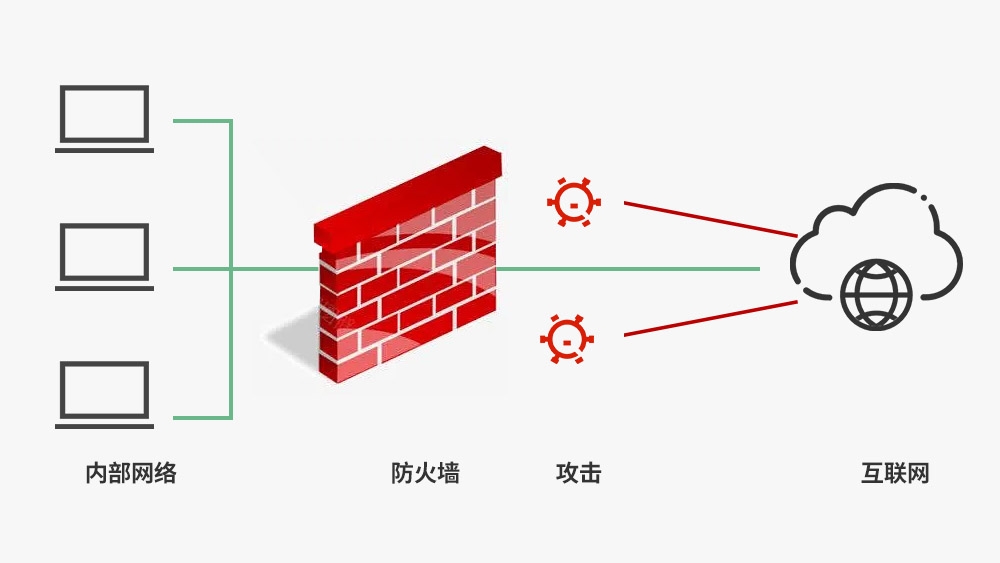 优势与局限性 (优势与局限性的关系)